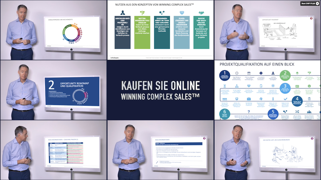 Weltweit das erste Infoteam Video-Training